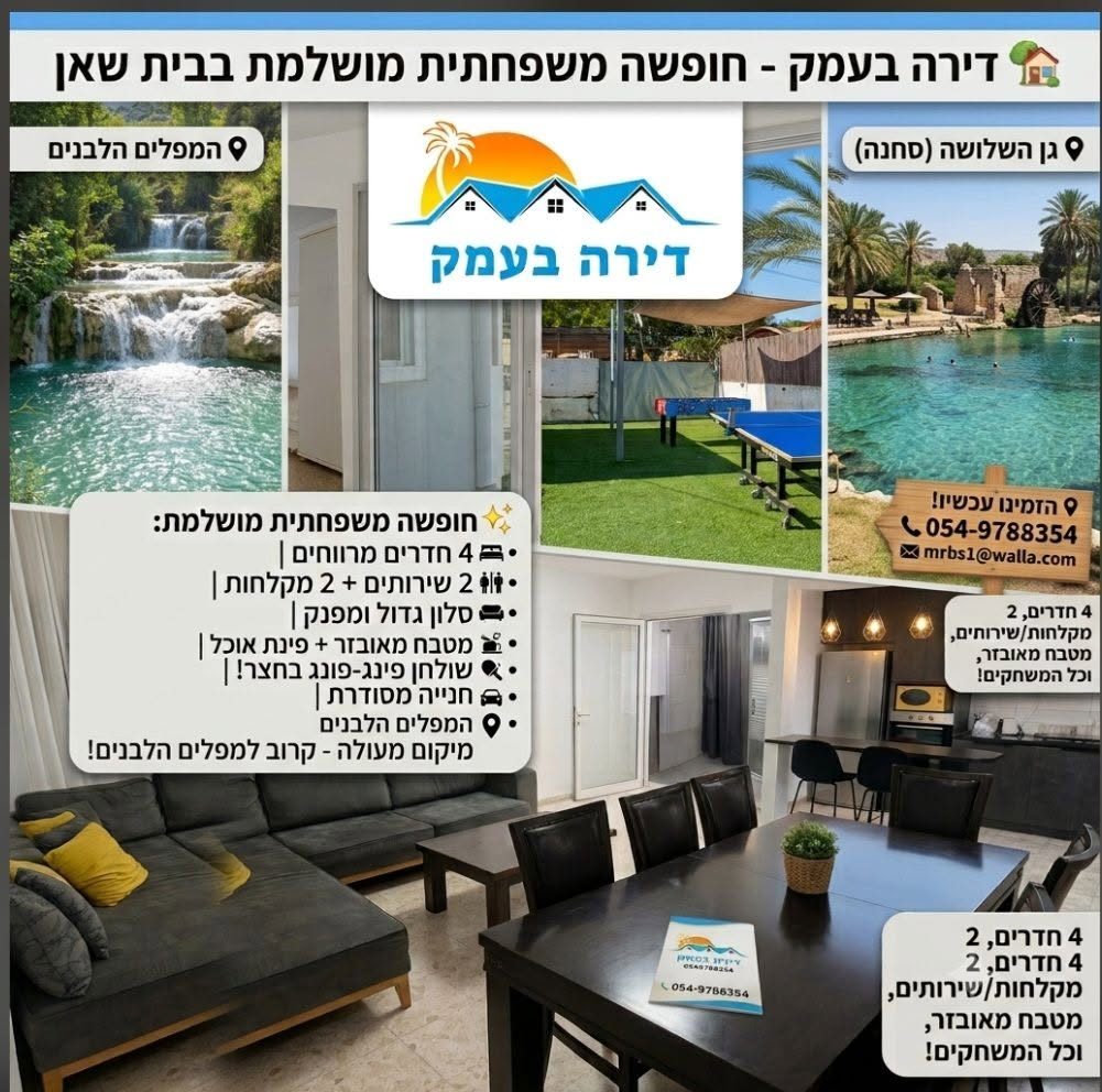 Derech HaShalom, Tel Aviv
